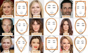 If you can't determine which shape your face is most like, ask a friend to help you pick the one most like yours!